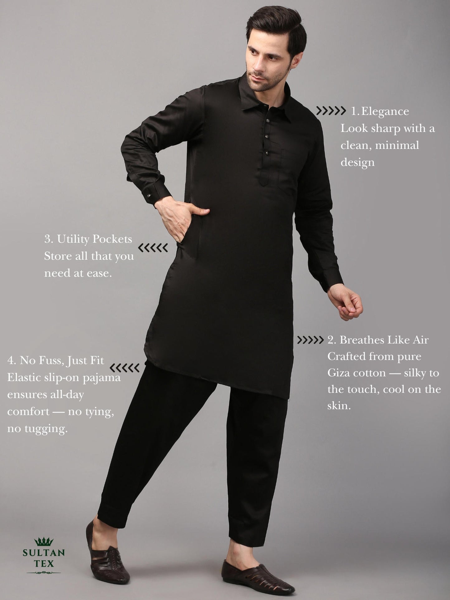 Modern Pathani Kurta Pajama Set - Classic Black - SU-PTH-003